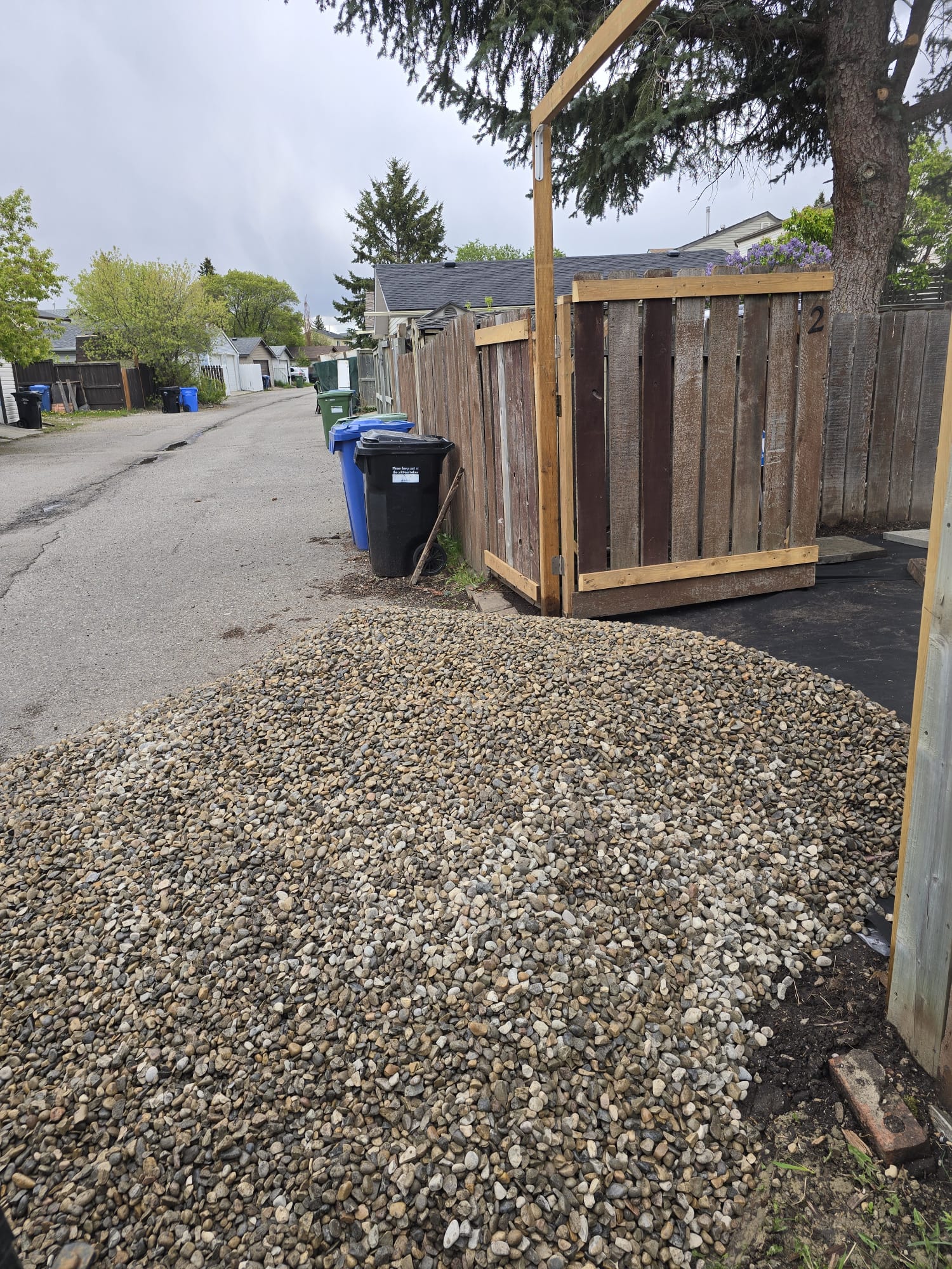 Gravel & Aggregates